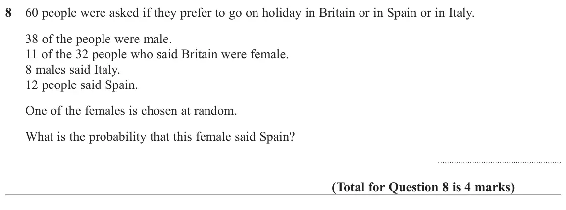 June 2018 Paper 2H, question 8: 60 people were asked if they prefer to go on holiday in Britain or in Spain or in Italy. 38 of the people were male. 11 of the 32 people who said Britain were f