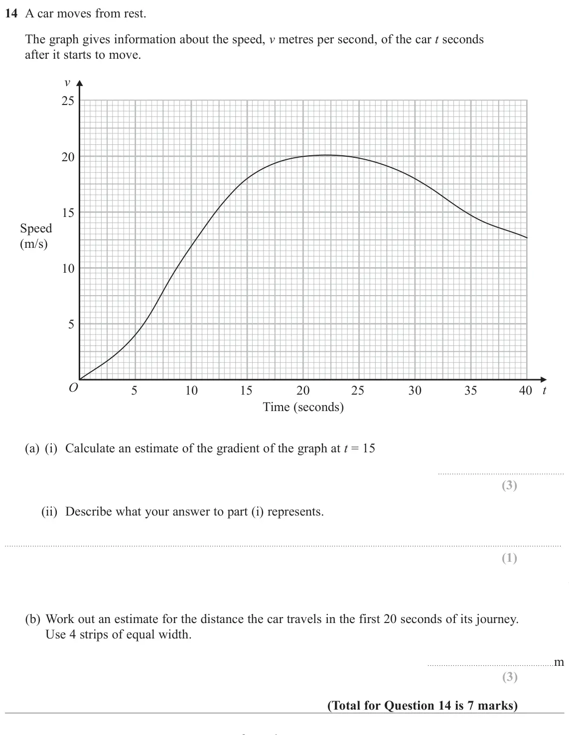 June 2019 Paper 2H, question 14: A car moves from rest. The graph gives information about the speed, v metres per second, of the car t seconds after it starts to move. v 25 20 15 Speed (m/s) 10