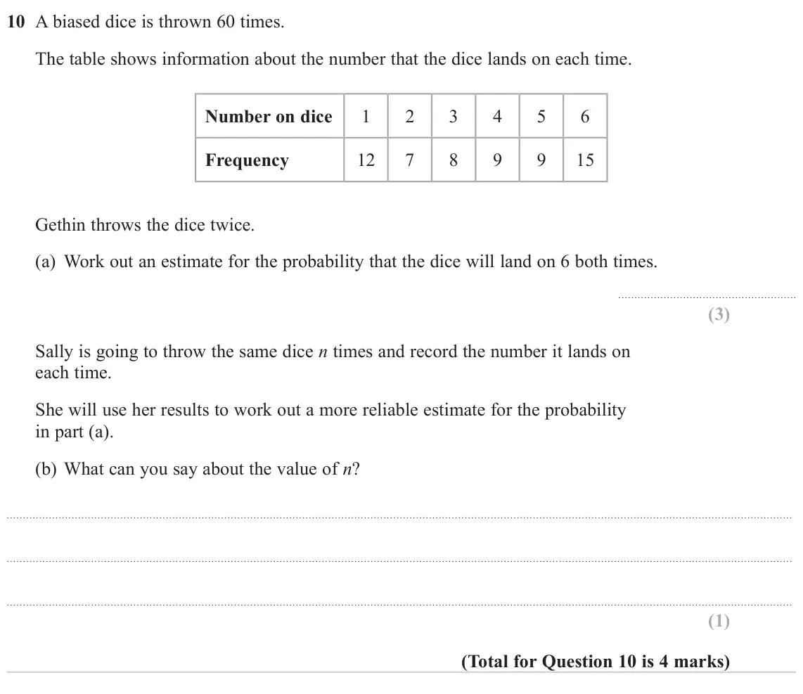 June 2023 Paper 2H, question 10: A biased dice is thrown 60 times. The table shows information about the number that the dice lands on each time. Number on dice 1 2 3 4 5 6 Frequency 12 7 8 9 9