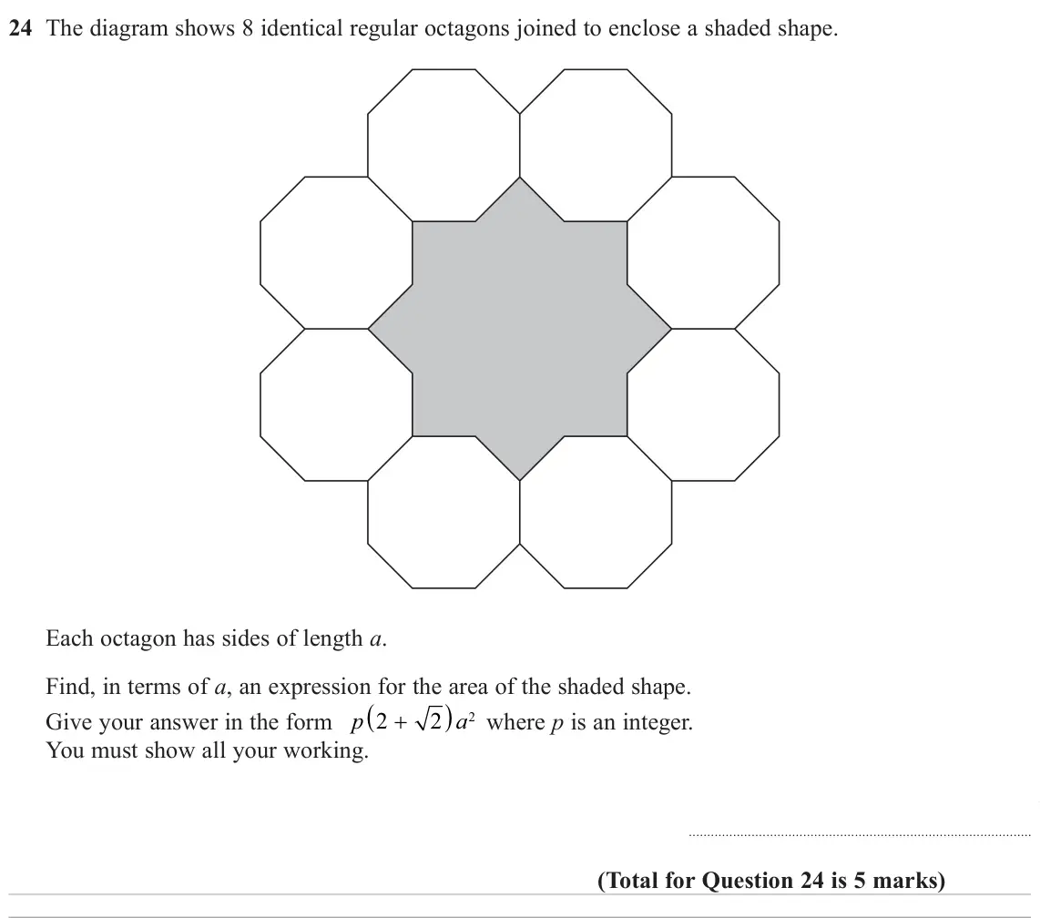June 2023 Paper 2H, question 24: The diagram shows 8 identical regular octagons joined to enclose a shaded shape. Each octagon has sides of length a. Find, in terms of a, an expression for the 