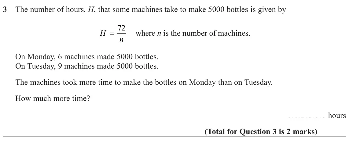 June 2024 Paper 2H, question 3: The number of hours, H, that some machines take to make 5000 bottles is given by = 72 where n is the number of machines. H n On Monday, 6 machines made 5000 bot
