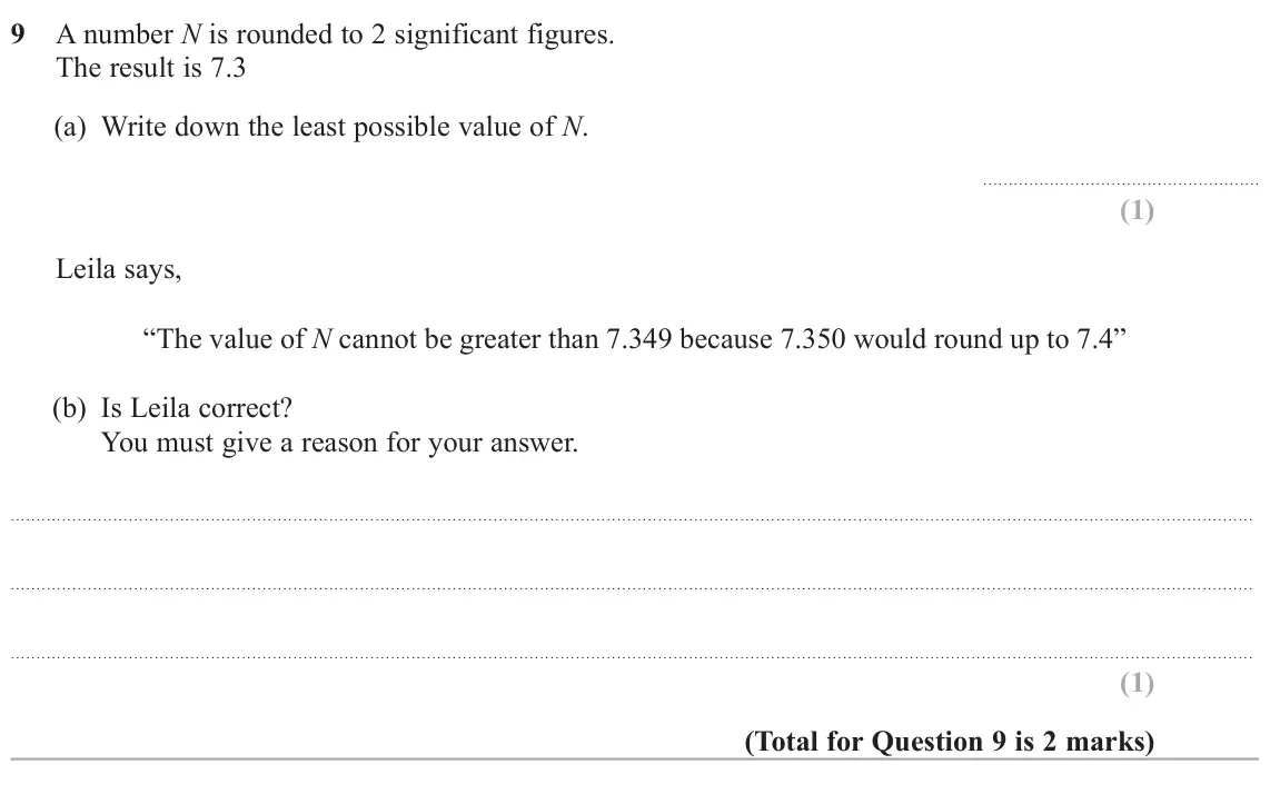 June 2024 Paper 2H, question 9: A number N is rounded to 2 significant figures. The result is 7.3 (a) Write down the least possible value of N. Leila says, “The value of N cannot be greater th