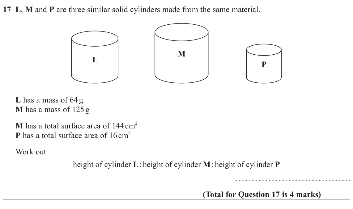 June 2024 Paper 2H, question 17: L, M and P are three similar solid cylinders made from the same material. M L P L has a mass of 64 g M has a mass of 125 g 2 M has a total surface area of 144 c