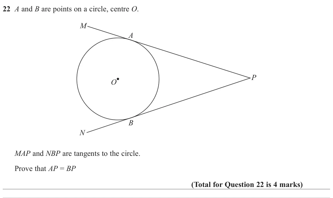 June 2024 Paper 2H, question 22: A and B are points on a circle, centre O. M A P O B N MAP and NBP are tangents to the circle. Prove that AP = BP