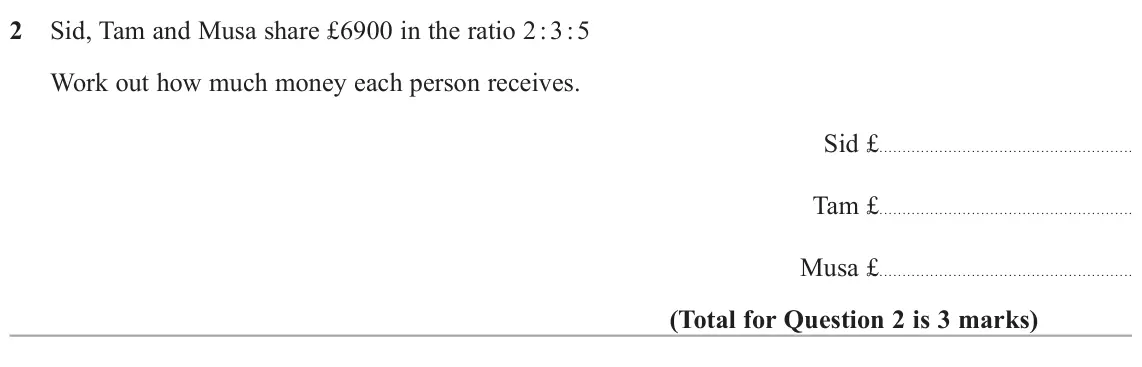 June 2025 Paper 2H, question 2: Sid, Tam and Musa share £6900 in the ratio 2 : 3 : 5 Work out how much money each person receives. Sid £ Tam £ Musa £