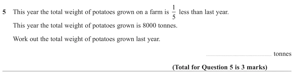 June 2025 Paper 2H, question 5: This year the total weight of potatoes grown on a farm is 1 5 less than last year. This year the total weight of potatoes grown is 8000 tonnes. Work out the tot