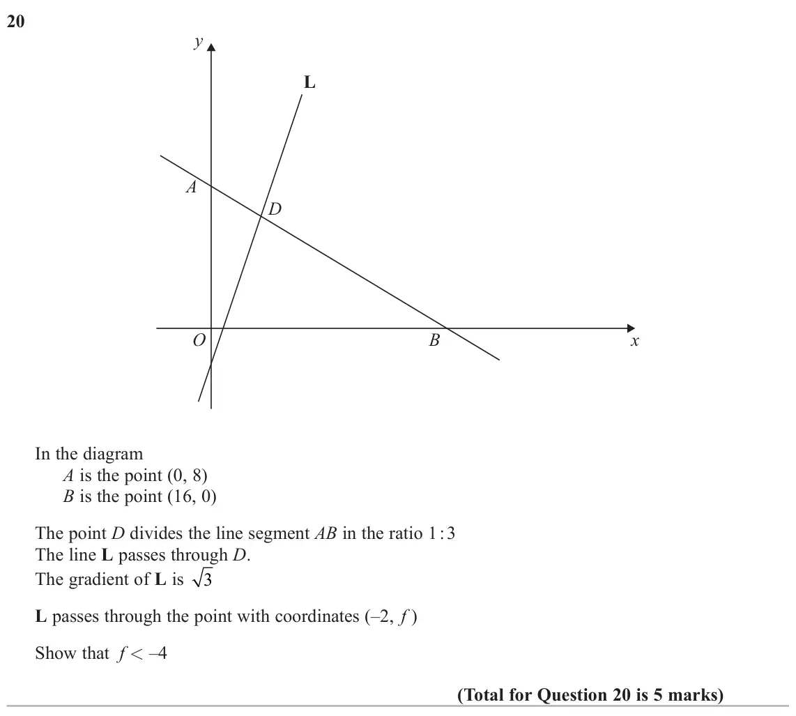 June 2025 Paper 2H, question 20: y L A D O B x In the diagram A is the point (0, 8) B is the point (16, 0) The point D divides the line segment AB in the ratio 1 : 3 The line L passes through D