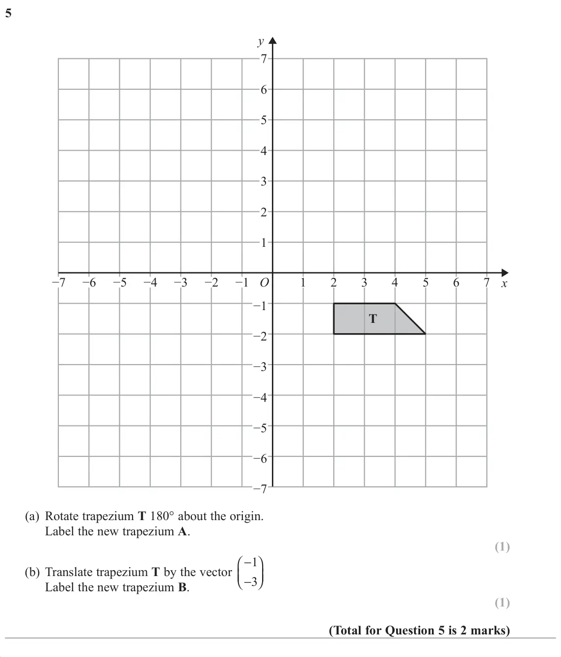 November 2017 Paper 2H, question 5: y   5     í í í í í í í O     5   x í T í í í í í í  D  5RWDWHWUDSH]LXPTDERXWWKHRULJLQ   /DEHOWKHQHZWUDSH]LXPA.  E