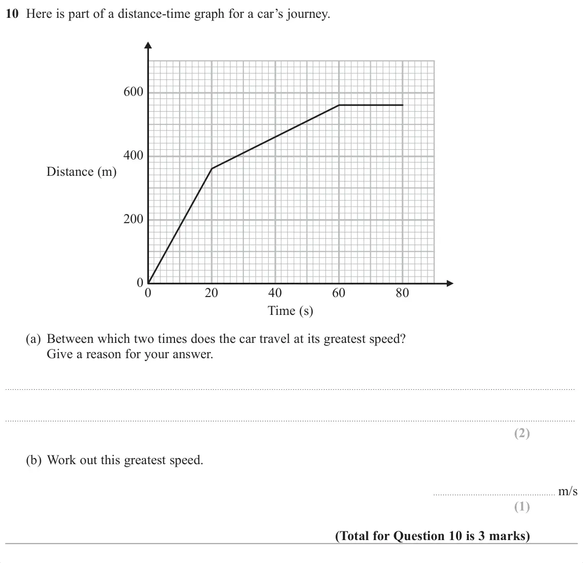 November 2017 Paper 2H, question 10: is 3 marks)