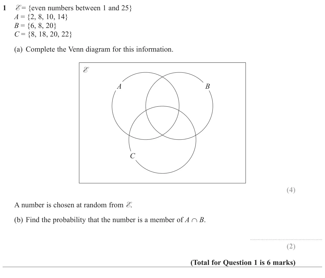 November 2018 Paper 2H, question 1: E = {even numbers between 1 and 25} A = {2, 8, 10, 14} B = {6, 8, 20} C = {8, 18, 20, 22} (a) Complete the Venn diagram for this information. E A B C A number i
