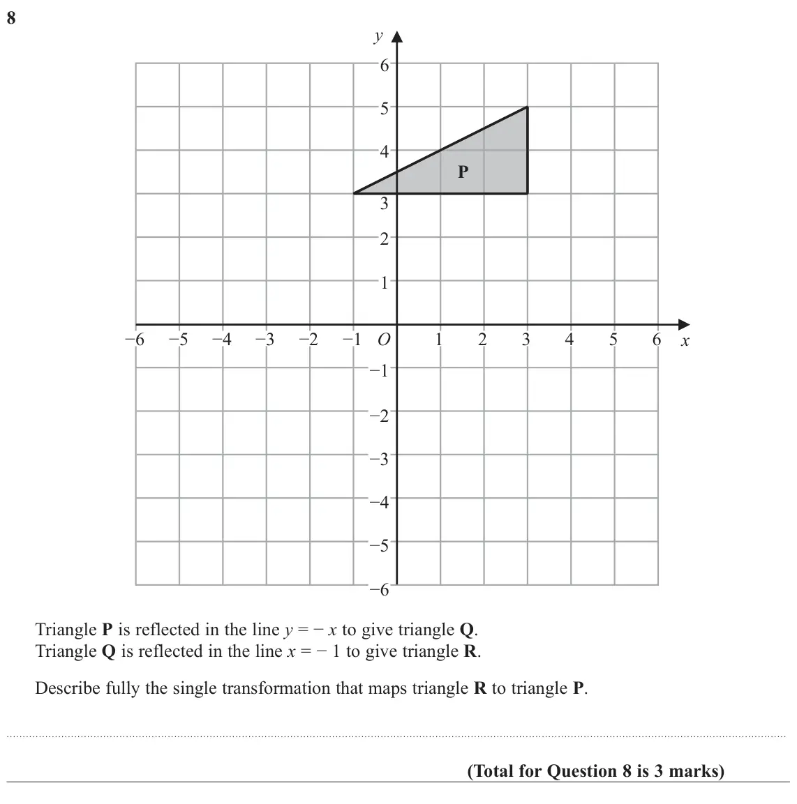 November 2018 Paper 2H, question 8: y 6 5 4 P 3 2 1 í í í í í í O 1 2 3 4 5 6 x í í í í í í Triangle P is reflected in the line y íx to give triangle Q. Triangle Q is reflected in t