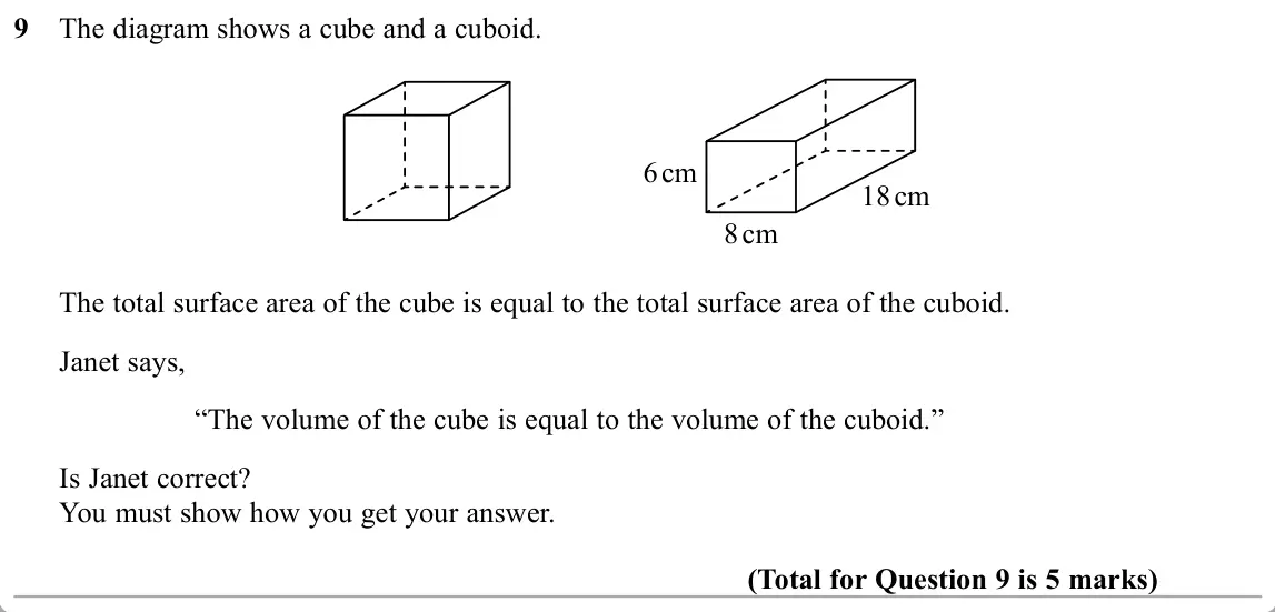 November 2019 Paper 2H, question 9: The diagram shows a cube and a cuboid. 6 cm 18 cm 8 cm The total surface area of the cube is equal to the total surface area of the cuboid. Janet says, “The vol