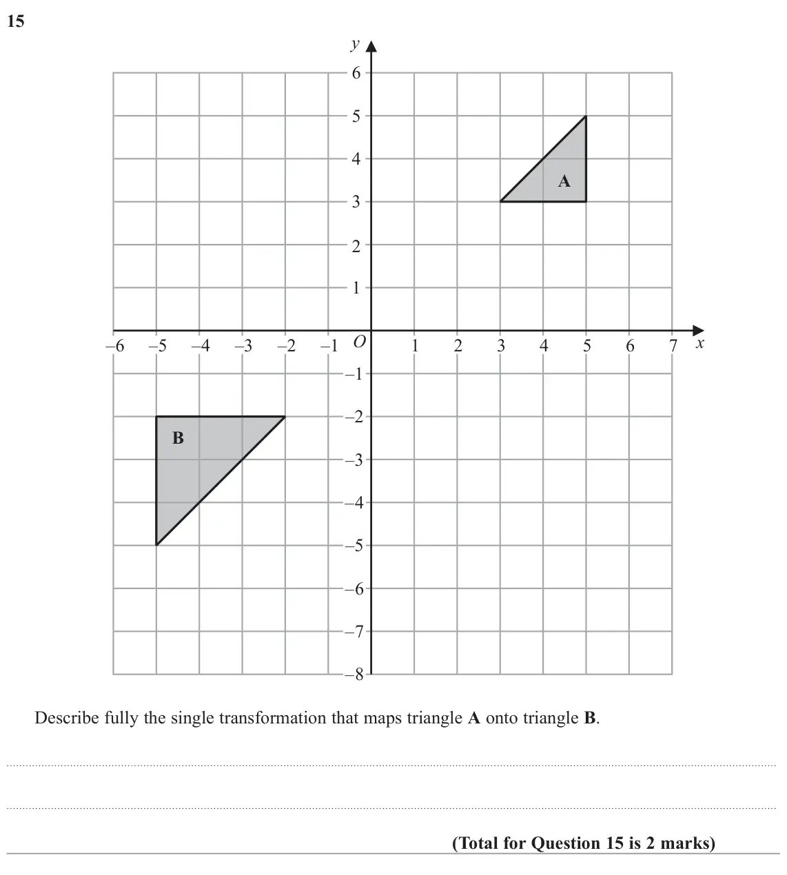 November 2020 Paper 2H, question 15: y 6 5 4 A 3 2 1 O x –6 –5 –4 –3 –2 –1 1 2 3 4 5 6 7 –1 –2 B –3 –4 –5 –6 –7 –8 Describe fully the single transformation that maps triangle A onto triangle B.