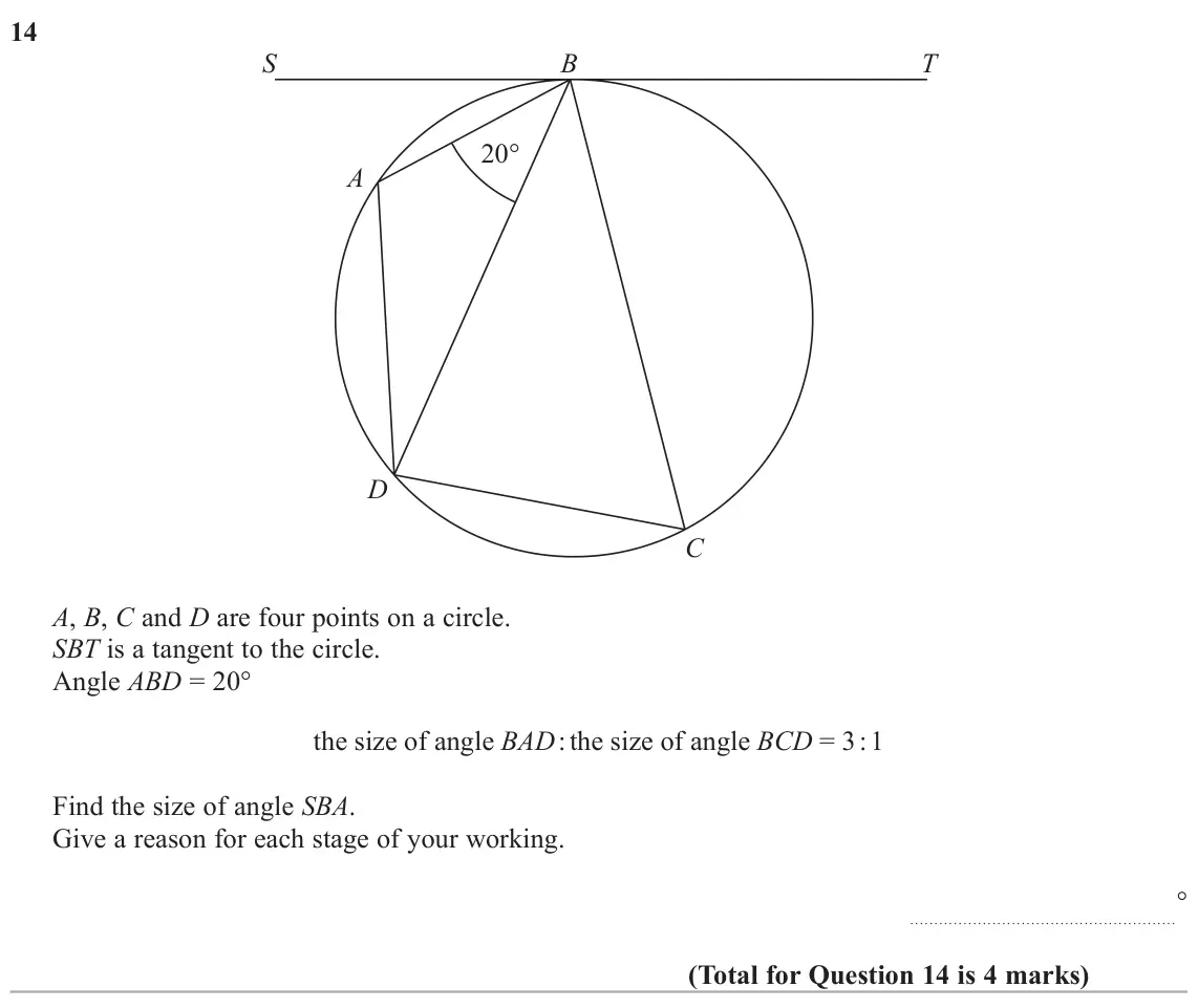 November 2021 Paper 2H, question 14: S B T 20° A D C A, B, C and D are four points on a circle. SBT is a tangent to the circle. Angle ABD = 20° the size of angle BAD : the size of angle BCD = 3 : 1
