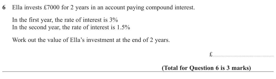 November 2022 Paper 2H, question 6: Ella invests £7000 for 2 years in an account paying compound interest. In the first year, the rate of interest is 3% In the second year, the rate of interest is