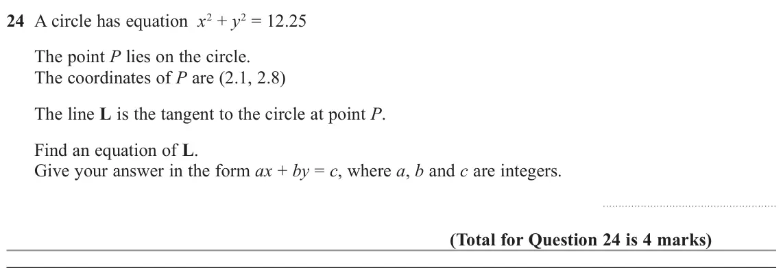 November 2022 Paper 2H, question 24: A circle has equation x2 + y2 = 12.25 The point P lies on the circle. The coordinates of P are (2.1, 2.8) The line L is the tangent to the circle at point P. Fi