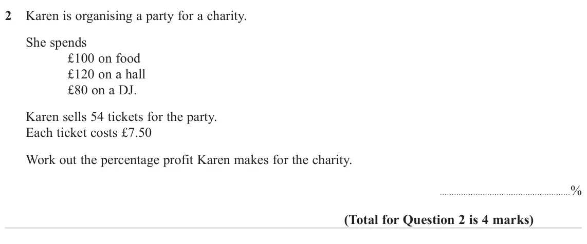 November 2023 Paper 2H, question 2: Karen is organising a party for a charity. She spends £100 on food £120 on a hall £80 on a DJ. Karen sells 54 tickets for the party. Each ticket costs £7.50 Wor