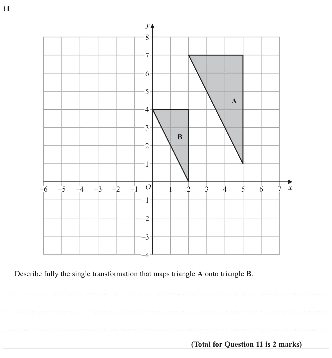 November 2024 Paper 2H, question 11: y 8 7 6 5 A 4 3 B 2 1 O x –6 –5 –4 –3 –2 –1 1 2 3 4 5 6 7 –1 –2 –3 –4 Describe fully the single transformation that maps triangle A onto triangle B.