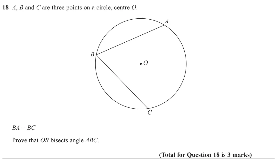 November 2024 Paper 2H, question 18: A, B and C are three points on a circle, centre O. A B O C BA = BC Prove that OB bisects angle ABC.