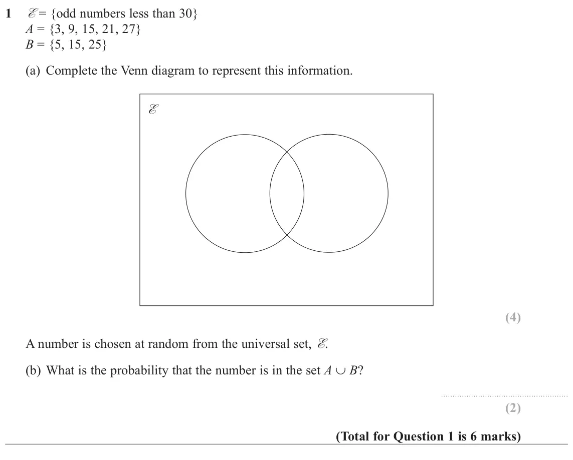 June 2017 Paper 3H, question 1: E = {odd numbers less than 30} A = {3, 9, 15, 21, 27} B = {5, 15, 25} (a) Complete the Venn diagram to represent this information. E A number is chosen at rando