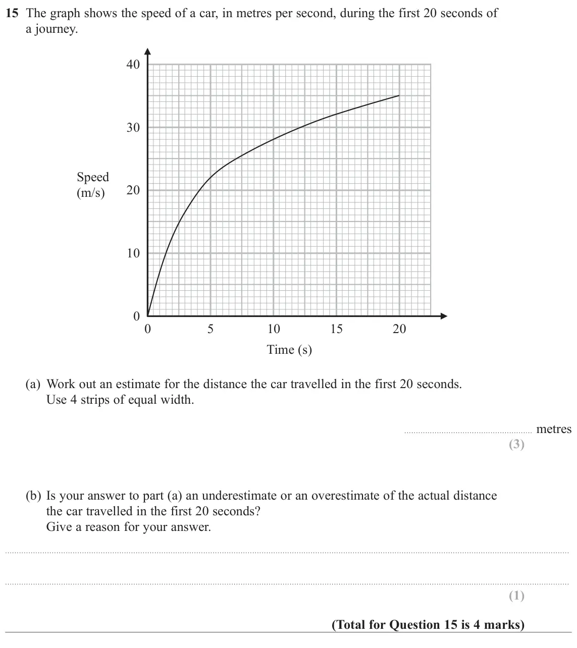 June 2018 Paper 3H, question 15: The graph shows the speed of a car, in metres per second, during the first 20 seconds of a journey. 40 30 Speed 20 (m/s) 10 0 0 5 10 15 20 Time (s) (a) Work out