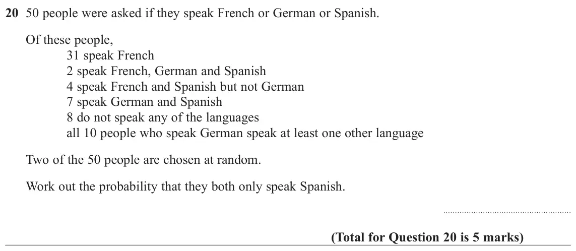 June 2018 Paper 3H, question 20: 50 people were asked if they speak French or German or Spanish. Of these people, 31 speak French 2 speak French, German and Spanish 4 speak French and Spanish b