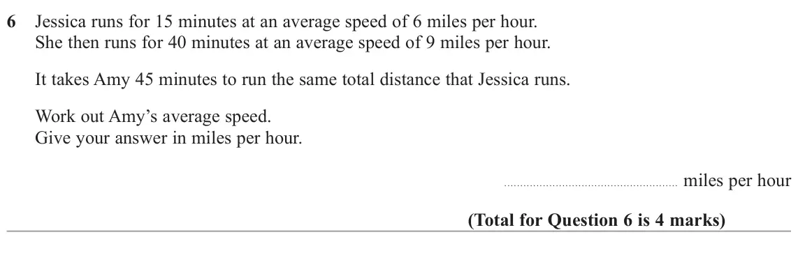 June 2022 Paper 3H, question 6: Jessica runs for 15 minutes at an average speed of 6 miles per hour. She then runs for 40 minutes at an average speed of 9 miles per hour. It takes Amy 45 minut
