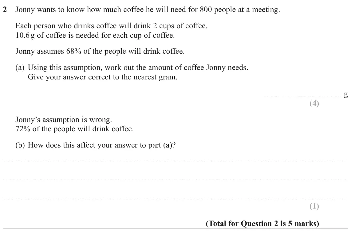 June 2023 Paper 3H, question 2: Jonny wants to know how much coffee he will need for 800 people at a meeting. Each person who drinks coffee will drink 2 cups of coffee. 10.6 g of coffee is nee