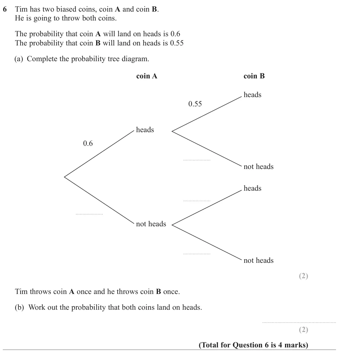 June 2024 Paper 3H, question 6: Tim has two biased coins, coin A and coin B. He is going to throw both coins. The probability that coin A will land on heads is 0.6 The probability that coin B 