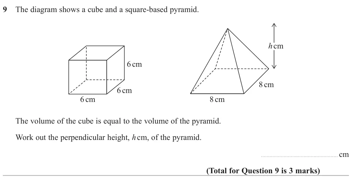 June 2024 Paper 3H, question 9: The diagram shows a cube and a square-based pyramid. h cm 6 cm 8 cm 6 cm 6 cm 8 cm The volume of the cube is equal to the volume of the pyramid. Work out the pe