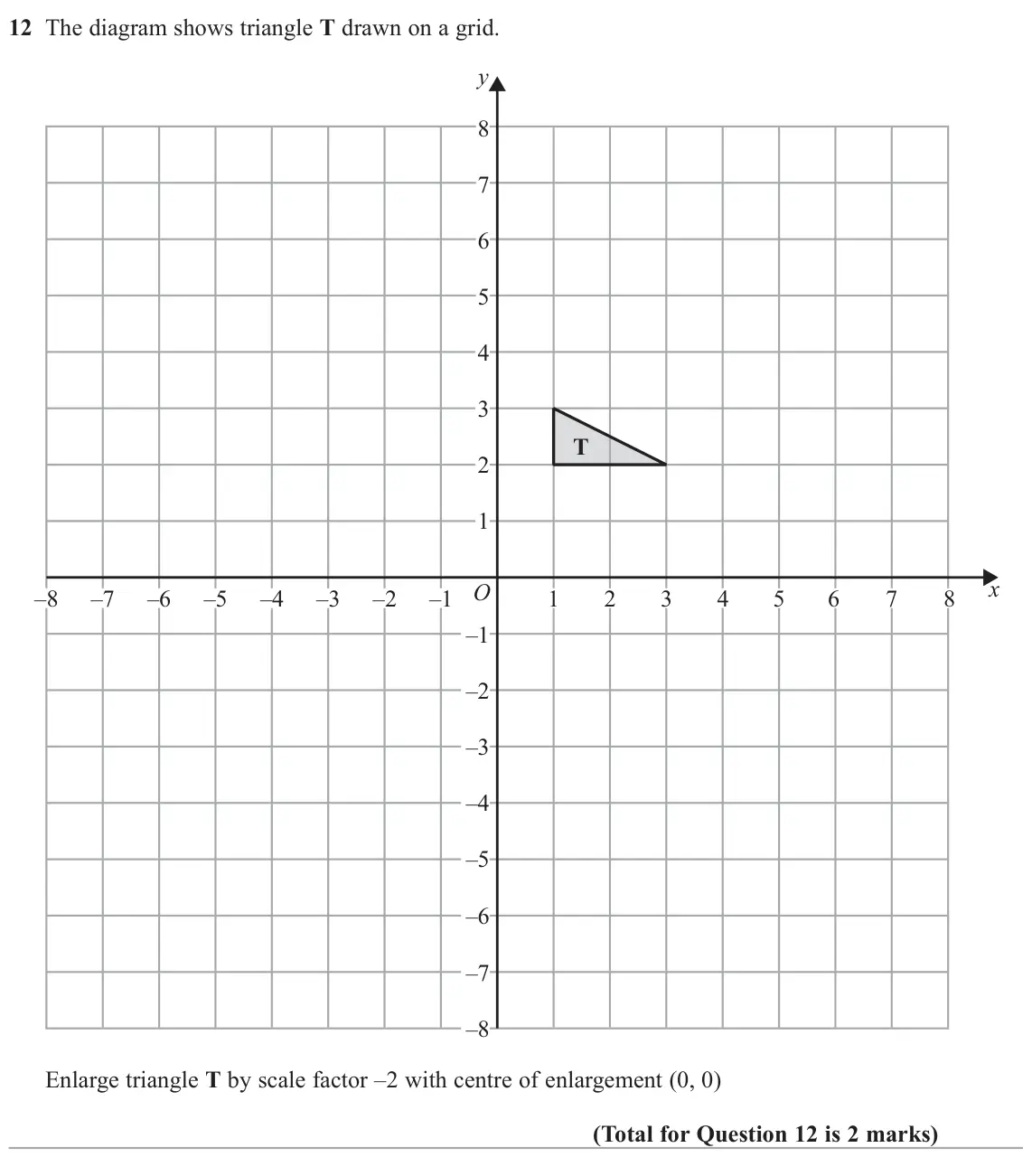 June 2024 Paper 3H, question 12: The diagram shows triangle T drawn on a grid. y 8 7 6 5 4 3 T 2 1 x O –8 –7 –6 –5 –4 –3 –2 –1 1 2 3 4 5 6 7 8 –1 –2 –3 –4 –5 –6 –7 –8 Enlarge triangle T by scal