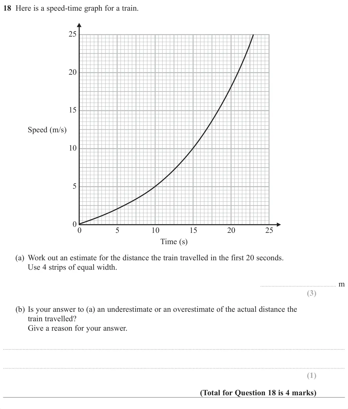 November 2017 Paper 3H, question 18: Here is a speed-time graph for a train. 25 20 15 Speed (m/s) 10 5 00 5 10 15 20 25 Time (s) (a) Work out an estimate for the distance the train travelled in the