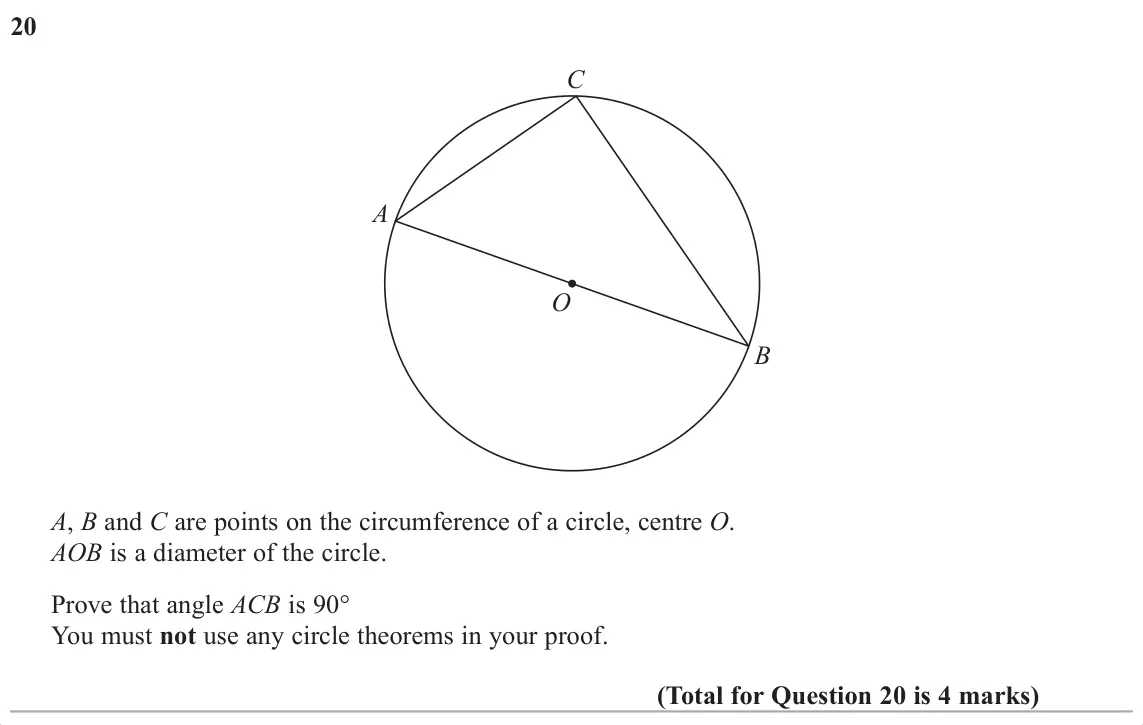 November 2017 Paper 3H, question 20: C A O B A, B and C are points on the circumference of a circle, centre O. AOB is a diameter of the circle. Prove that angle ACB is 90° You must not use any circ
