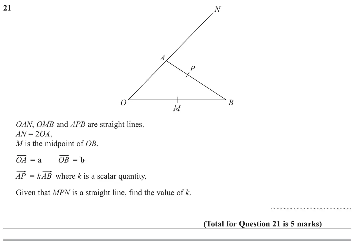 November 2017 Paper 3H, question 21: N A P O B M OAN, OMB and APB are straight lines. AN = 2OA. M is the midpoint of OB. l = a OB l = b OA l = k AB l where k is a scalar quantity. AP Given that MPN