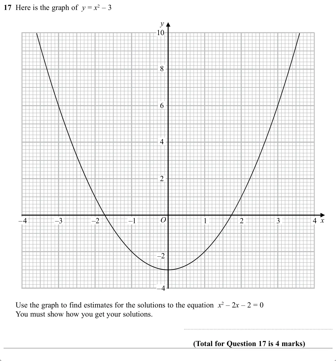 November 2019 Paper 3H, question 17: Here is the graph of y = x2 – 3 y 10 8 6 4 2 O x –4 –3 –2 –1 1 2 3 4 –2 –4 Use the graph to find estimates for the solutions to the equation x2 – 2x – 2 = 0 You