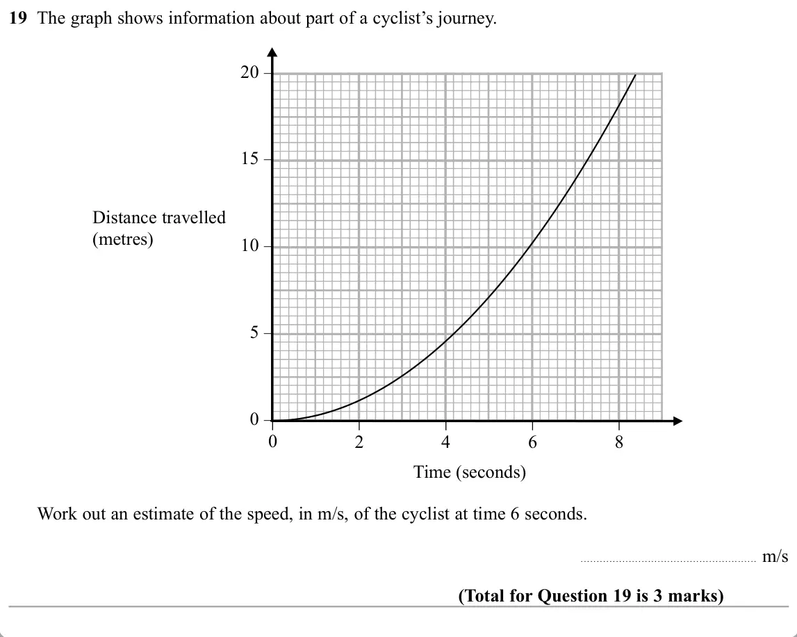 November 2019 Paper 3H, question 19: The graph shows information about part of a cyclist’s journey. 20 – 15 – Distance travelled (metres) 10 – 5 – 0 – 0 2 4 6 8 Time (seconds) Work out an estimate