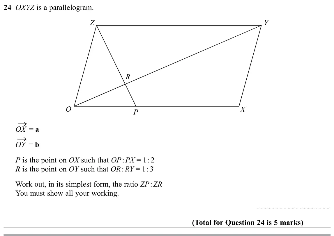 November 2019 Paper 3H, question 24: OXYZ is a parallelogram. Z Y R O X P OX = a OY = b P is the point on OX such that OP : PX = 1 : 2 R is the point on OY such that OR : RY = 1 : 3 Work out, in it