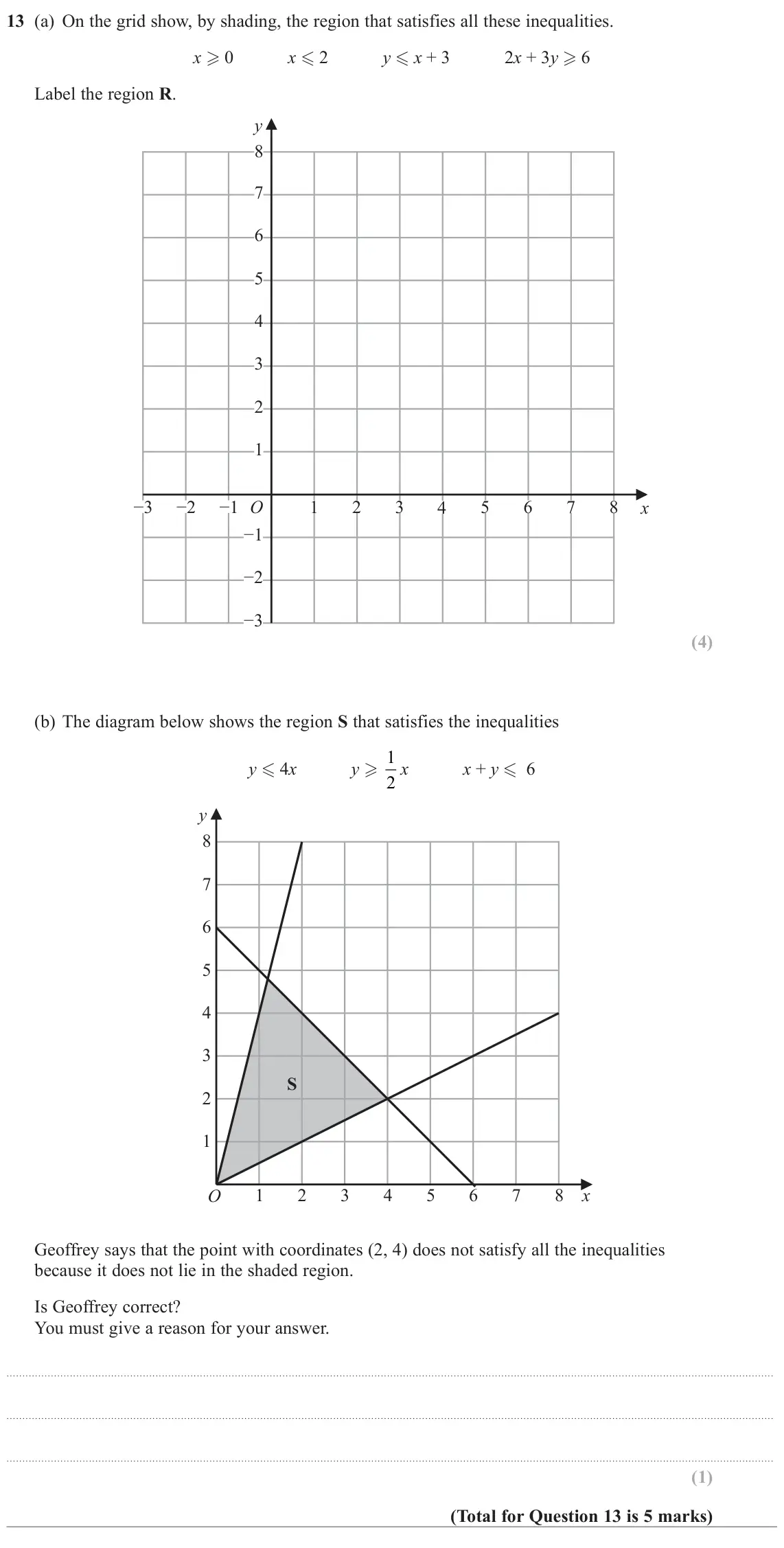 November 2020 Paper 3H, question 13: (a) On the grid show, by shading, the region that satisfies all these inequalities. x  0 x  2 y  x + 3 2x + 3y  6 Label the region R. y 8 7 6 5 4 3 2 1 −3 −