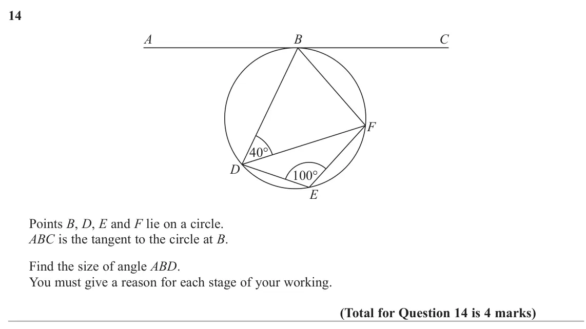 November 2020 Paper 3H, question 14: A B C F 40° D 100° E Points B, D, E and F lie on a circle. ABC is the tangent to the circle at B. Find the size of angle ABD. You must give a reason for each st
