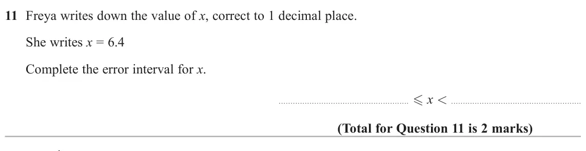 November 2021 Paper 3H, question 11: Freya writes down the value of x, correct to 1 decimal place. She writes x = 6.4 Complete the error interval for x. x <
