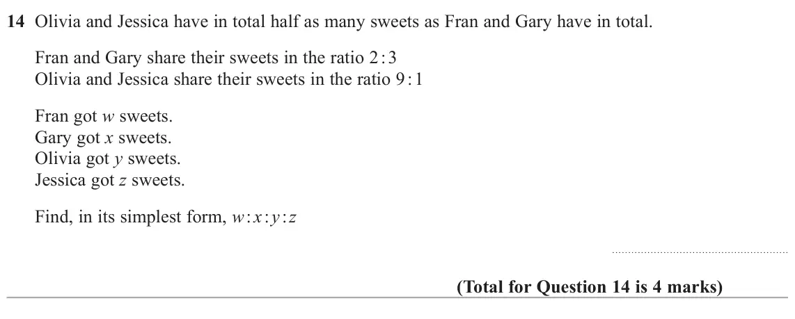 November 2021 Paper 3H, question 14: Olivia and Jessica have in total half as many sweets as Fran and Gary have in total. Fran and Gary share their sweets in the ratio 2 : 3 Olivia and Jessica shar