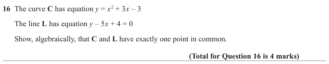 November 2021 Paper 3H, question 16: The curve C has equation y = x2 + 3x – 3 The line L has equation y – 5x + 4 = 0 Show, algebraically, that C and L have exactly one point in common.