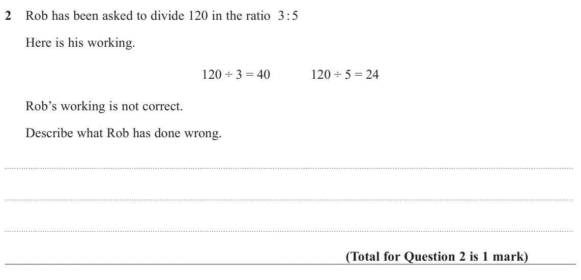 November 2022 Paper 3H, question 2: Rob has been asked to divide 120 in the ratio 3 : 5 Here is his working. 120 ÷ 3 = 40 120 ÷ 5 = 24 Rob’s working is not correct. Describe what Rob has done wron