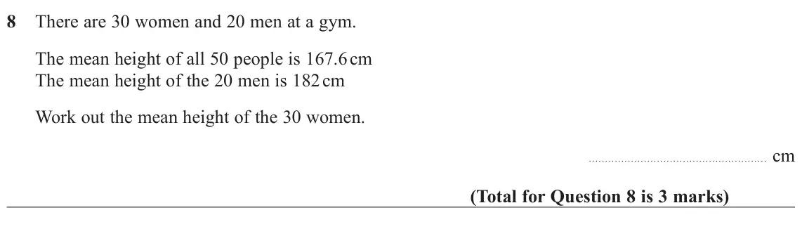 November 2022 Paper 3H, question 8: There are 30 women and 20 men at a gym. The mean height of all 50 people is 167.6 cm The mean height of the 20 men is 182 cm Work out the mean height of the 30