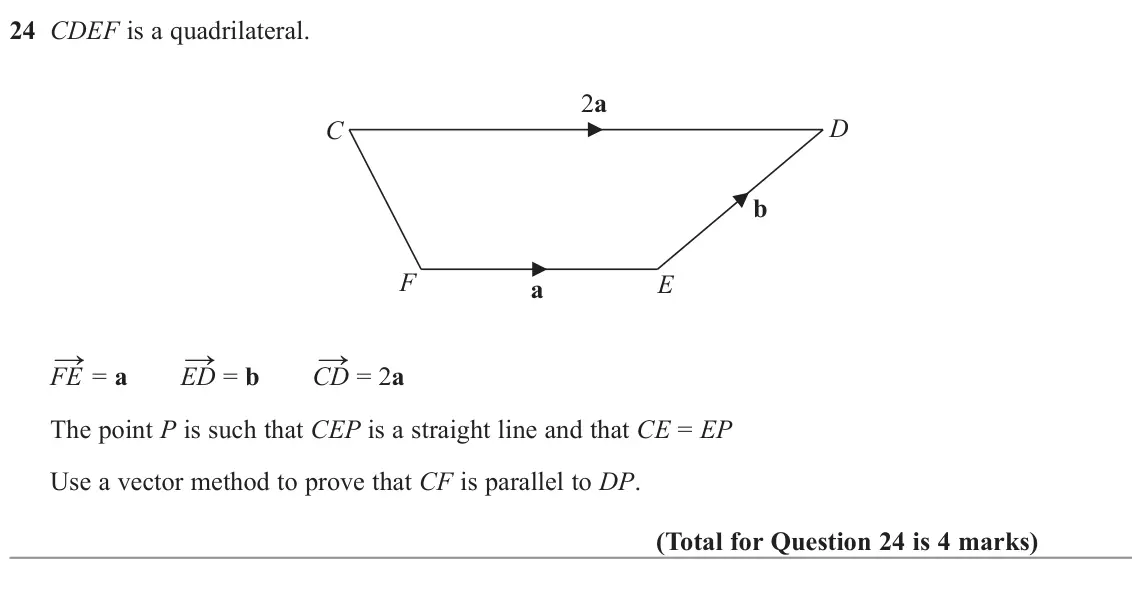 November 2022 Paper 3H, question 24: CDEF is a quadrilateral. 2a D C b F E a → = a ED → = b CD → = 2a FE The point P is such that CEP is a straight line and that CE = EP Use a vector method to prov