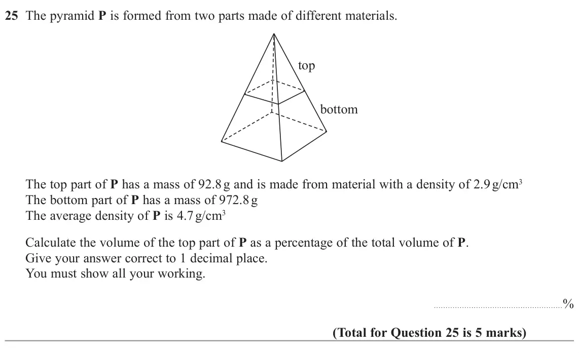 November 2022 Paper 3H, question 25: The pyramid P is formed from two parts made of different materials. top bottom The top part of P has a mass of 92.8 g and is made from material with a density o
