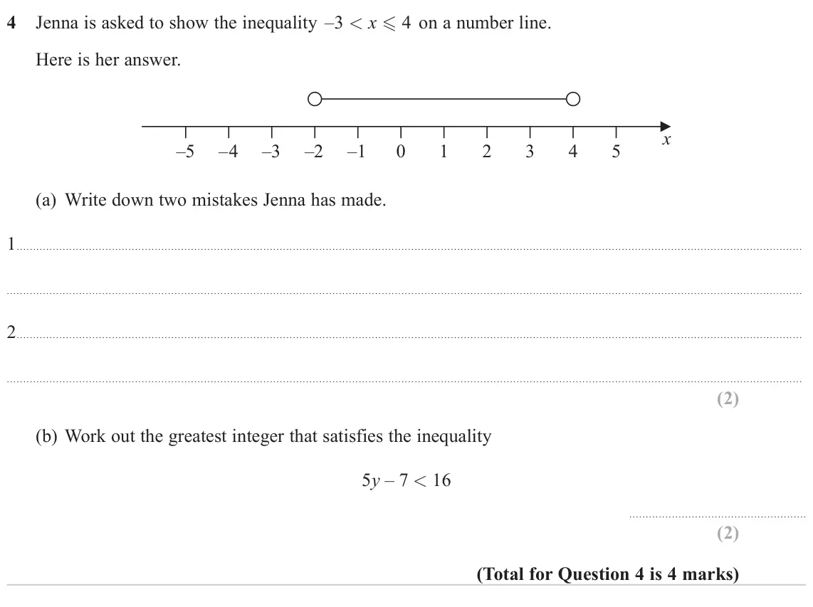 November 2023 Paper 3H, question 4: Jenna is asked to show the inequality –3 < x  4 on a number line. Here is her answer. x –5 –4 –3 –2 –1 0 1 2 3 4 5 (a) Write down two mistakes Jenna has made. 