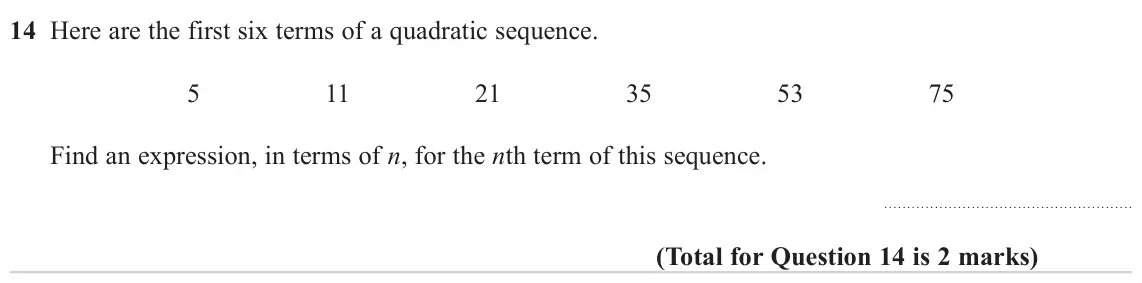 November 2023 Paper 3H, question 14: Here are the first six terms of a quadratic sequence. 5 11 21 35 53 75 Find an expression, in terms of n, for the nth term of this sequence.