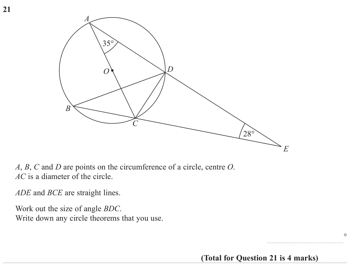 November 2023 Paper 3H, question 21: A 35° D O B C 28° E A, B, C and D are points on the circumference of a circle, centre O. AC is a diameter of the circle. ADE and BCE are straight lines. Work ou