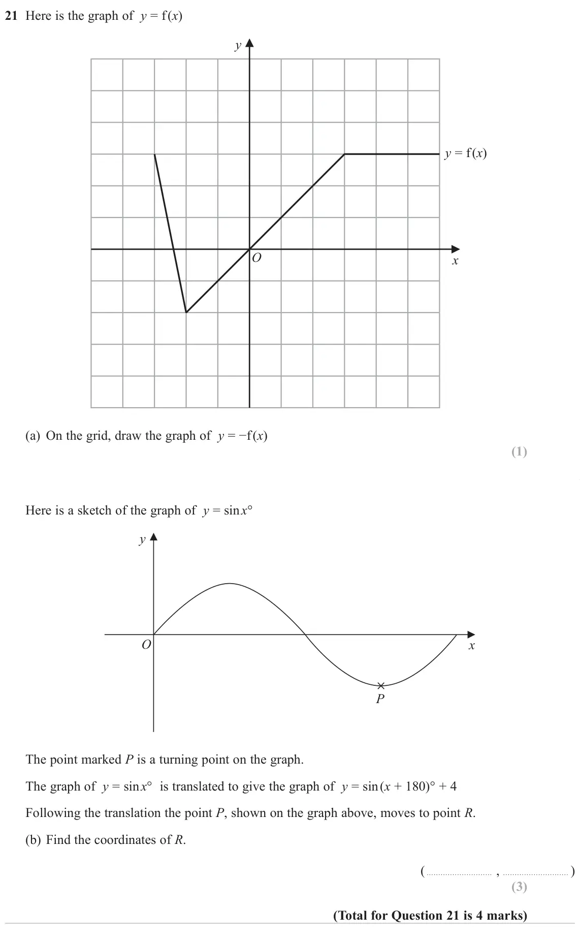 November 2024 Paper 3H, question 21: Here is the graph of y = f (x) y y = f (x) O x (a) On the grid, draw the graph of y = −f (x) Here is a sketch of the graph of y = sin x° y O x P The point marke